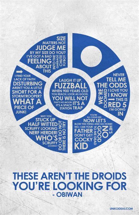 R2d2quotes 5 points6 points7 points 23 hours ago. R2 D2 Quotes. QuotesGram