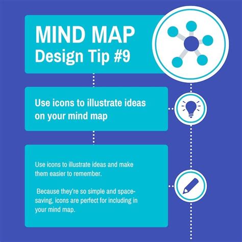 40 Mind Map Templates To Visualize Your Ideas Venngage Mind Map