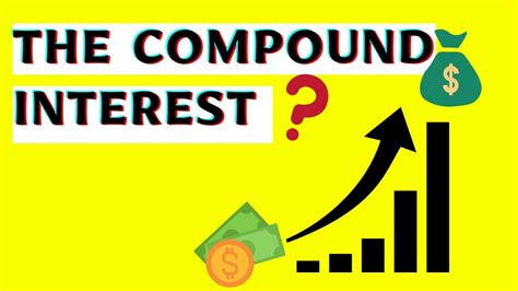 The Power Of Compound Interest How To Build Wealth Over Time Youtube