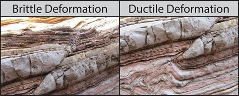 Chapter 9 Structures And Deformation Physical Geology Lab