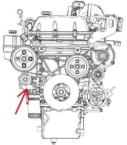 2000 chevy s10 wiring harness. 2003 Chevy Trailblazer Engine Diagram | Automotive Parts ...