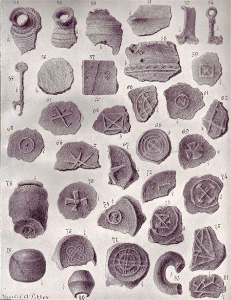 Celtic symbols from ancient times. Pin on Glagolitic Alphabet and Runes .........