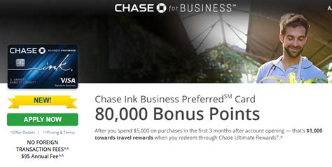 It wasn't as bas as i thought and i was approved. Chase Ink Business Preferred 80K Bonus Now Available & The One Way to Still Get the Now Defunct ...