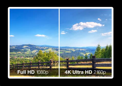 Full Hd Vs 4k Infos And Blog Für Überwachungskameras Und