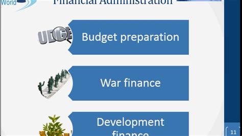 A finance charge is the cost of borrowing money, including interest and other fees. Economics : Public Finance | Meaning and Scope - YouTube