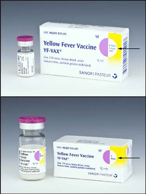 Searchers already had perished from yellow. FIGURE. Yellow fever vaccine (YF-VAX, Sanofi Pasteur ...