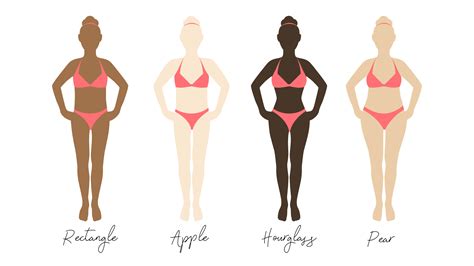 Women S Body Shape Names Female Body Shapes What Body Shape Am I