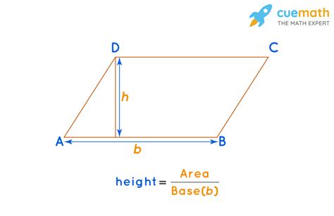 Height Of A Parallelogram Formula What Is Height Of A Parallelogram