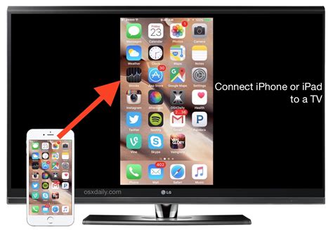 How To Connect Your Phone To A Monitor - How to Connect an iPhone or iPad to a TV