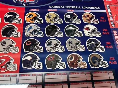 Winsports Nfl Magnetic Standings Board Playoffs Superbowl And 32 Helmet