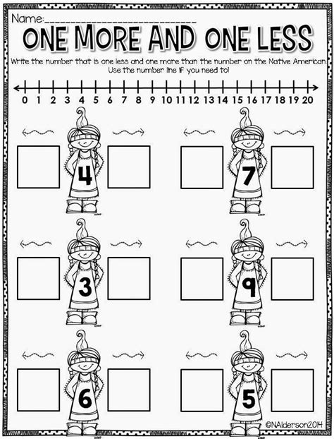 Pin On English Worksheets For Kindergarten