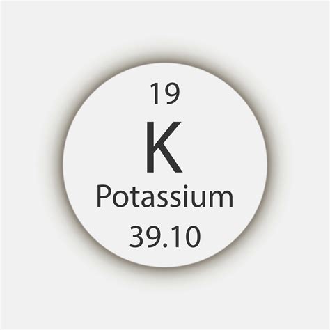 Potassium Symbol Chemical Element Of The Periodic Table Vector