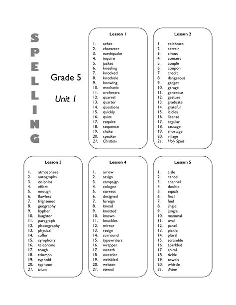 14 Best Images Of 9th Grade Spelling Words Worksheets 3rd Grade