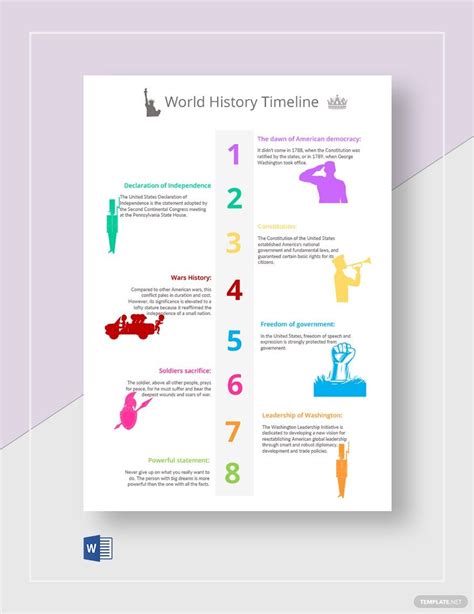 World History Timeline Template In Word Download
