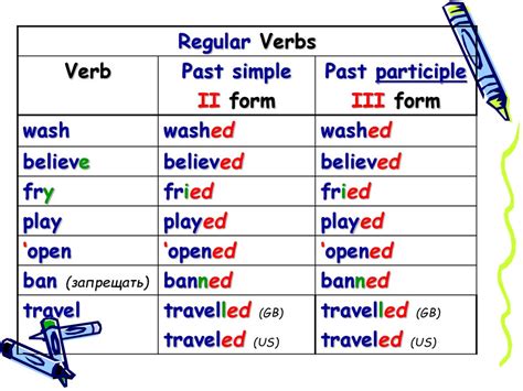 Download Vacation Verb Pics The O Guide