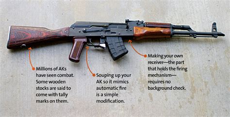 I Built This Ak 47 Its Legal And Totally Untraceable Mother Jones