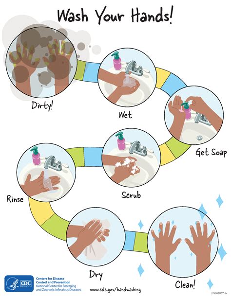 Step by step instructions for hand washing. Wash Your Hands : NCHPAD - Building Healthy Inclusive ...