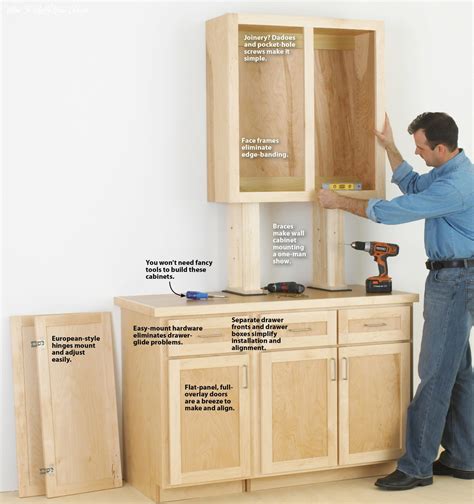 How To Build Cabinets A Step By Step Guide How To Do It