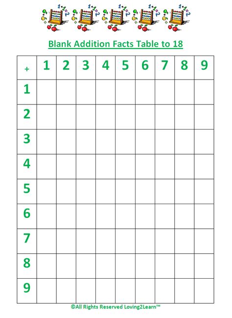 Free Printable Blank Addition Table Rick Sanchezs Addition Worksheets