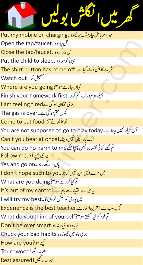 Daily Use English Sentences To Speak English At Home With Urdu Artofit