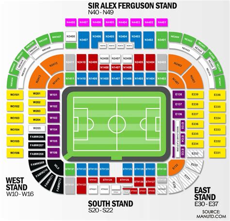 Old Trafford Stadium Plan Manchester England Wembley Stadium