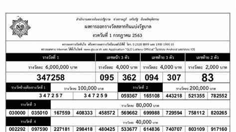 สรุป ตรวจสลากออมสินแบบ 3 ปี 16/2/64. '#ตรวจหวย16มิถุนายน 2563 ปีนัก' แฮชแท็ก ThaiPhotos: 34 ภาพ