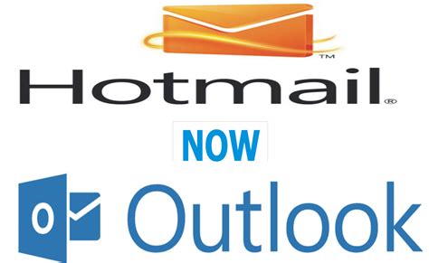 Do You Know That Hotmail Is Now Owned And Managed By Microsoft Called