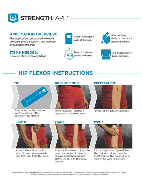 Kinesiology Taping Instructions Theratape Education Center