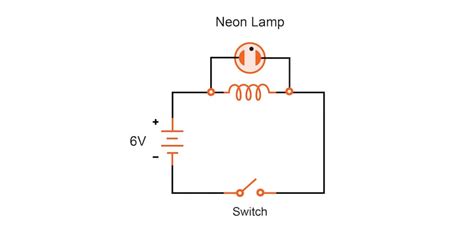 Inductor Voltage And Current Relationship Inductors Electronics