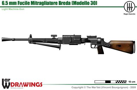 Si Vis Pacem Para Bellum Il Fucile Mitragliatore Breda Modello 30