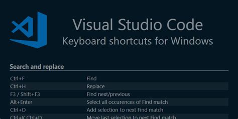 11 Windows Wallpaper Keyboard Shortcut Paseo Wallpaper