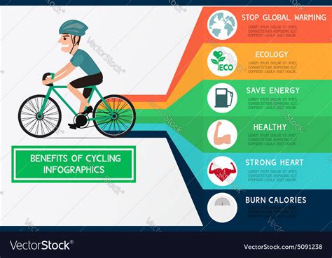 Benefits Of Cycling Infographics Royalty Free Vector Image
