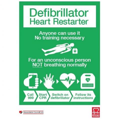 Why When And How To Use A Defibrillator Spadental Group