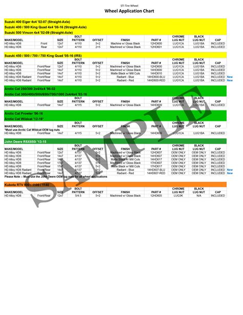 Application Charts Hd6 4 Sample Web Sti Powersports