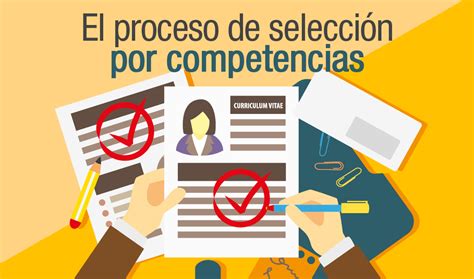 El Proceso De Selecci N Por Competencias