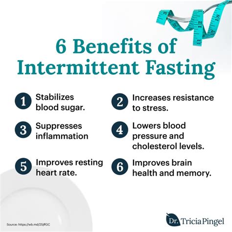 6 Health Benefits Of Intermittent Fasting Dr Pingel