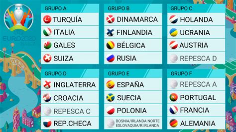 Sigue todas las noticias de la eurocopa 2020: España Eurocopa 2020: El camino de España en la Eurocopa 2020: fechas, sedes y posibles rivales ...