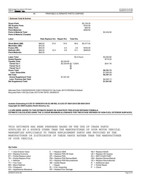 1250 northland dr #150, mendota heights, mn 55120. AUTO RELOCATION PLUS: So, What Kind of Insurance does Auto Relocation Have?