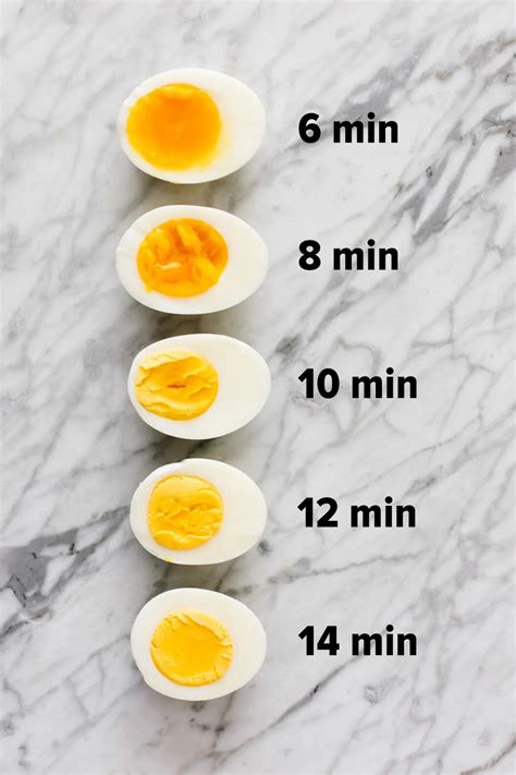 How To Boil Eggs Perfectly Every Time Downshiftology