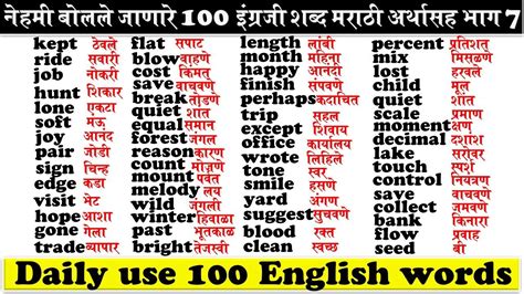 100 Common English Words With Marathi Meanings दररोज वापरले जाणारे