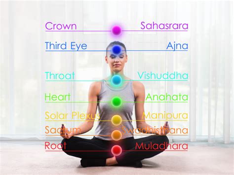 Chakra Meditation Techniques Styles At Life