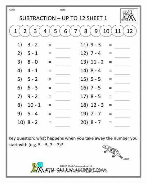 Timed Math Tests For 1st Graders