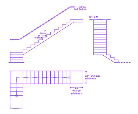 L Shaped Straight Stairs Dimensions And Drawings