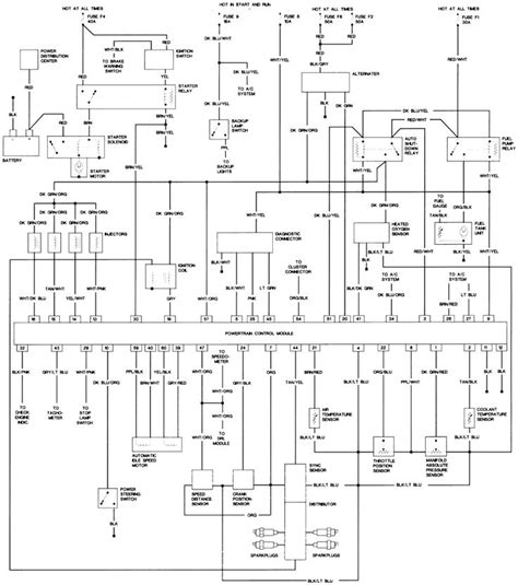 89 jeep yj wiring diagram. 89 Jeep YJ Wiring Diagram | 89 Jeep YJ Wiring Diagram http://www.jeepz.com/forum/cj-yj-tj-jk ...