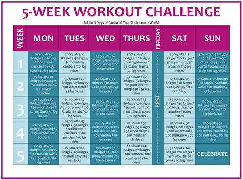 Fit Week Workout Challenge Southern Style A Life Style Blog