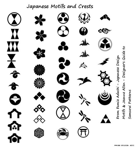Japanese Motifs And Crests By Theeggplanthunter On Deviantart