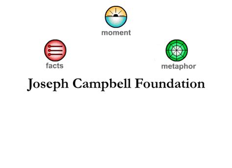 Welcome To The Joseph Campbell Foundation Website