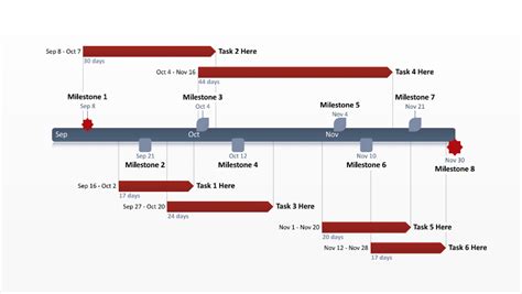 Free Timeline Templates For Professionals