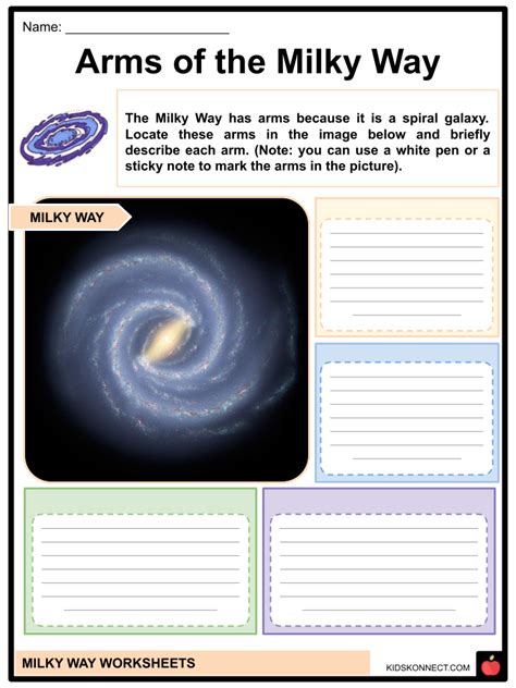 Milky Way Worksheets Size Structure Mass Our Solar System