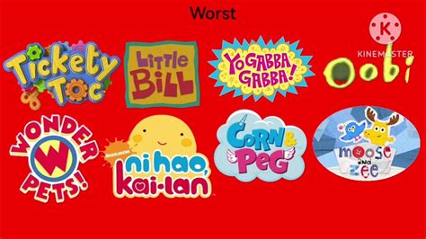 My Best And Worst Nick Jr Shows List Remake Youtube